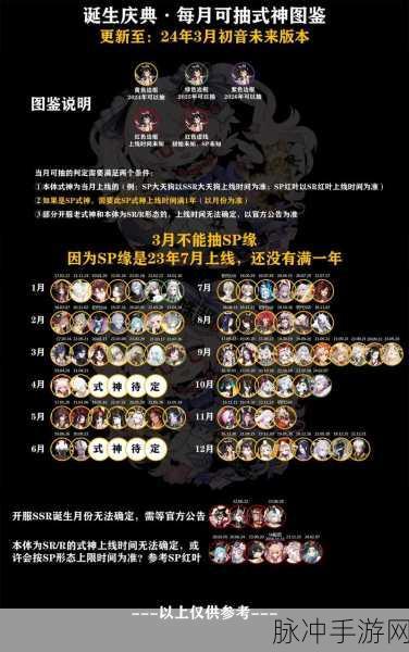 阴阳师手游式神速度排行榜全面揭秘