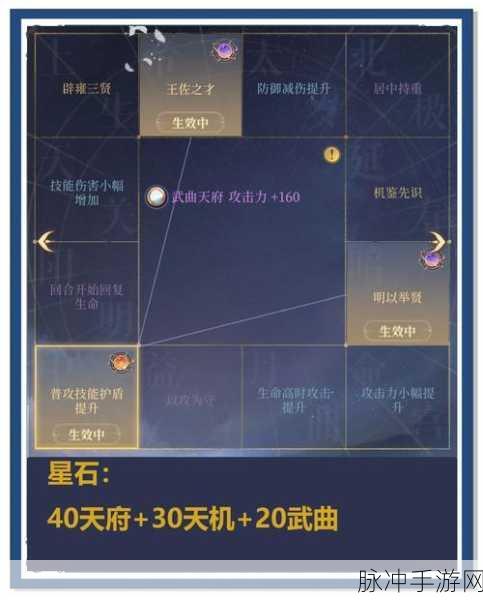 王者荣耀魔种巢穴三星通关全攻略
