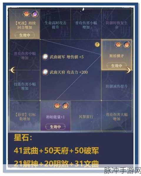 王者荣耀魔种巢穴三星通关全攻略