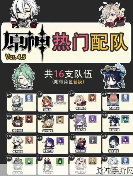 深渊地平线新手前期最强阵容搭配攻略