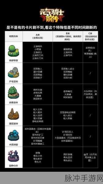 元气骑士前传卡顿问题全解析,手游公司视角的攻略指南