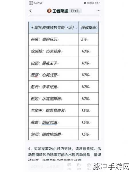 王者荣耀皮肤秘宝概率全解析及奖励一览
