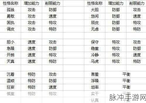 赛尔号星球大战新手必练精灵全攻略,打造你的无敌战队