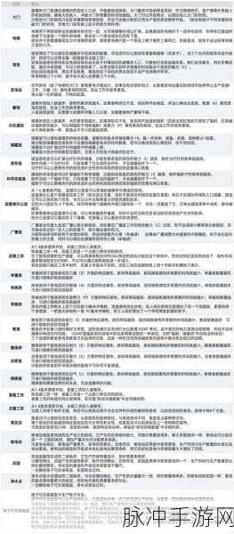 辐射避难所攻略大全,任务攻略详解与深度解析