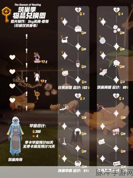 光遇空巢季,上线时间推测与前瞻全解析