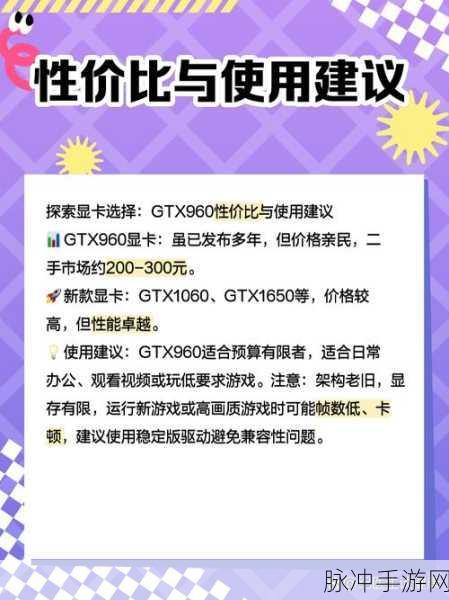 GTX 960显卡,顶级配置玩剑灵的真相揭秘