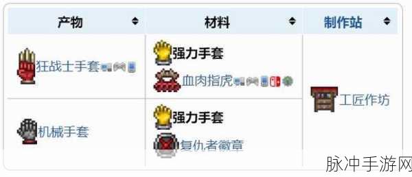 泰拉瑞亚近战武器击退属性前三甲，哪些神器助你横扫千军？