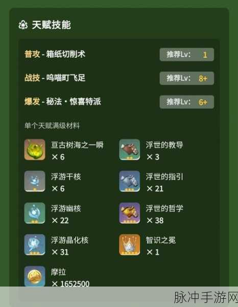 全面解析原神绮良良养成全攻略，材料全收集与天赋等级突破材料获取览
