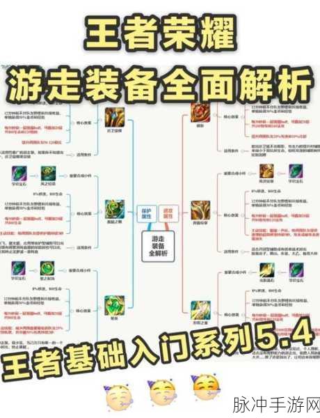 西游战记iOS版辅助工具全解析,哪款才是你的最优选?