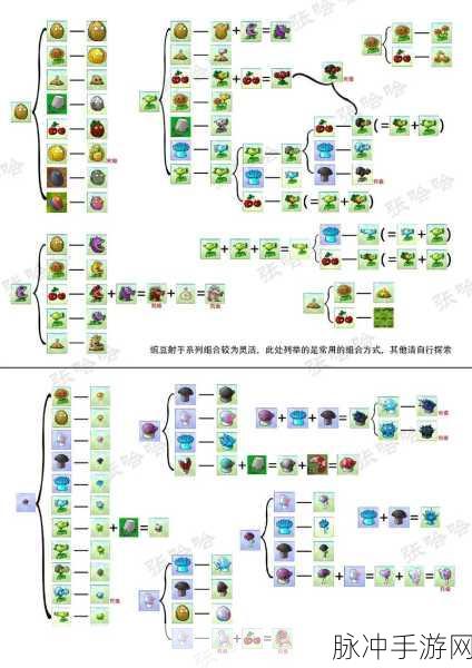 植物大战僵尸二代材质汉化版，探索角色扮演新乐趣的绝佳选择