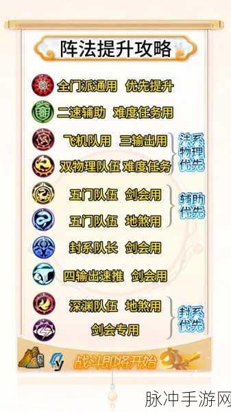 梦幻新诛仙风扬阵深度使用攻略，解锁PVP战斗新境界