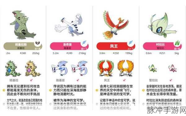 口袋妖怪心灵之金重制版，全面攻略与深度解析