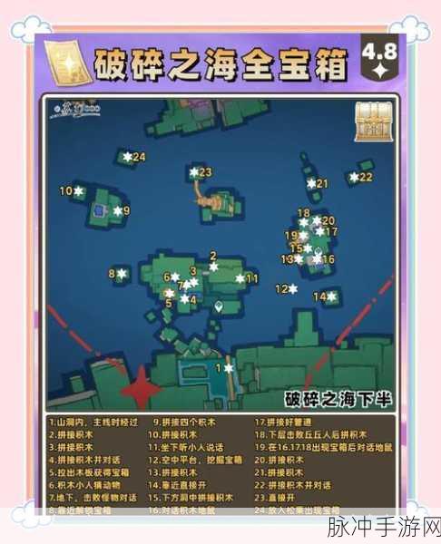 原神经验获取与开宝箱路径全攻略,详细解析指引你前行