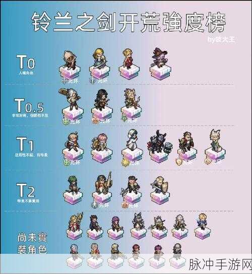 铃兰之剑马格努斯角色深度解析,不动如山的防御传奇