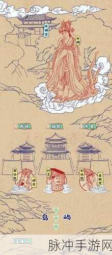 封神世界红包版安卓APK深度攻略与数据解析