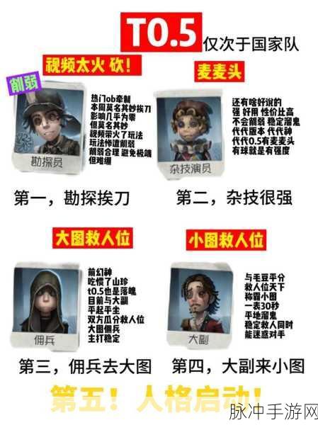 第五人格求生者最新排名排行榜深度解析,探寻游戏中的顶尖生存者