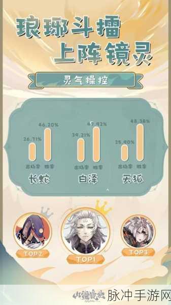 山海镜花速度提升全攻略，镜灵速度属性增加方法详解