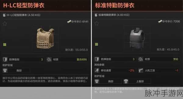 绝地求生全军出击防具详解,全面解析所有防具耐久数据