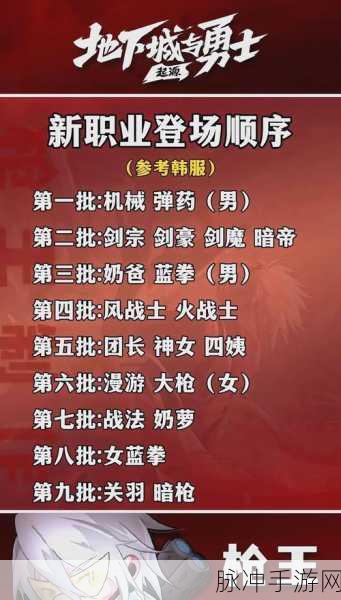 地下城与勇士,起源DNF韩服手游冒险团升级全攻略