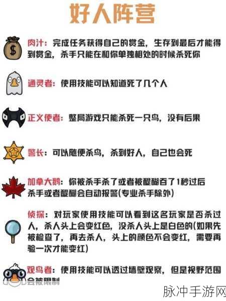 鹅鸭杀复仇者阵营深度解析，角色特性、影响与属性评价