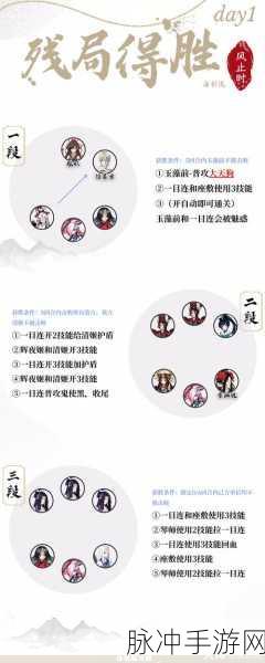 阴阳师残局得胜风止时玩法全攻略，掌握技巧，逆风翻盘！