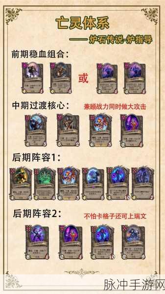炉石传说竞技场深度攻略,超越传统对手的策略较量