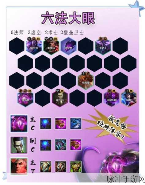 西游神魔决孙悟空阵容搭配秘籍,铸就最强战队