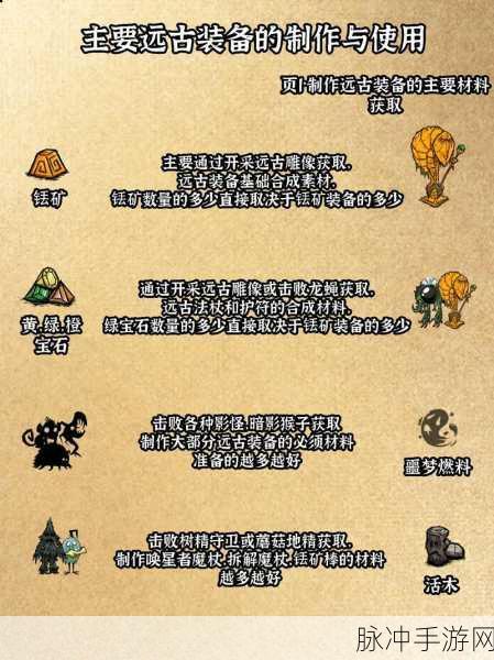饥荒手游深度攻略,揭秘远古科技的搬运与运用