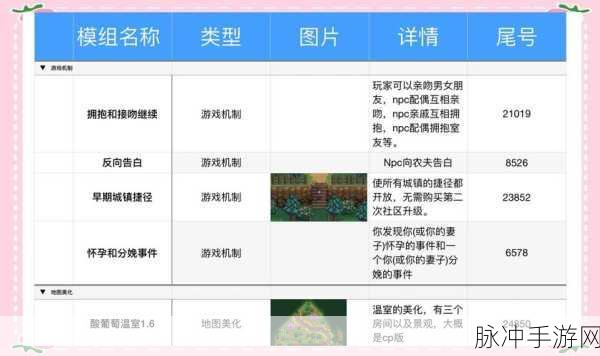 星露谷物语代码输入全攻略，轻松解锁游戏乐趣