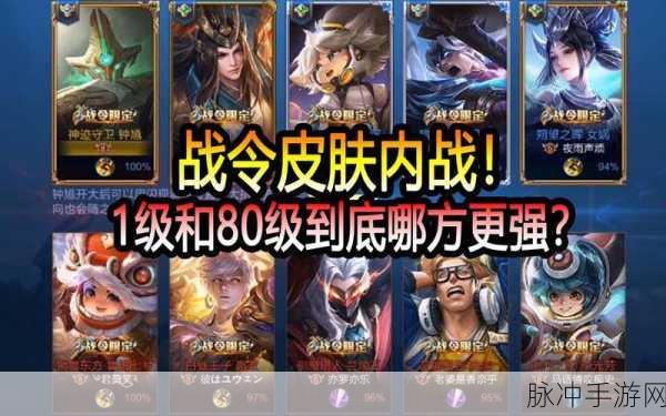 王者荣耀战令攻略，达到80级需要多久？任务全部做满的最短时间解析