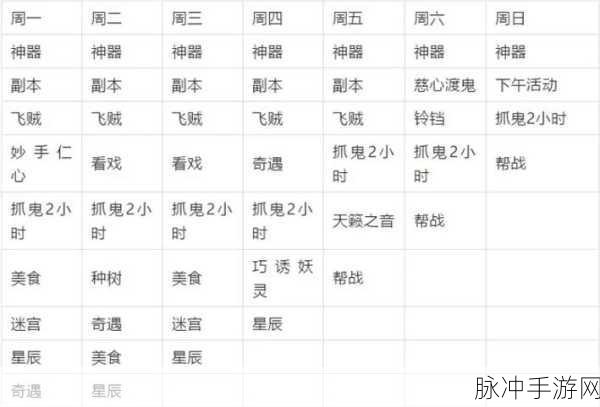 梦幻西游动画片全目录列表及手游攻略深度解析