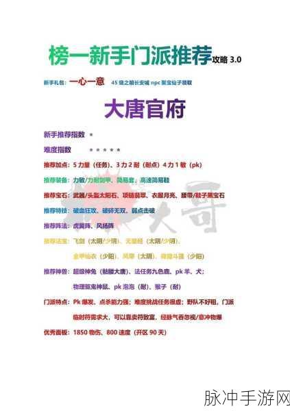 梦幻西游手游职业选择与加点攻略
