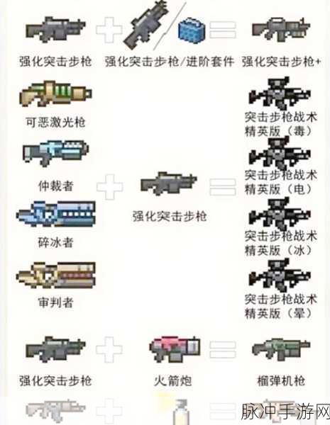 元气骑士鱼缸升级全攻略,解锁全新武器,提升战斗实力