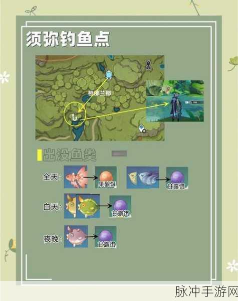 原神养鱼全攻略，解锁养鱼乐趣与作用的深度探索