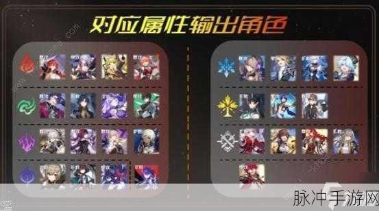 崩坏星穹铁道毁灭之蕾拟造花萼赤实战攻略详解