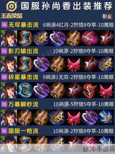王者荣耀孙尚香新手攻略，掌握技巧，驰骋峡谷