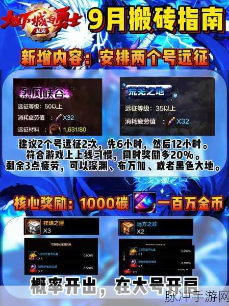 DNF手游攻略，黑暗的第一权能套装与第二权能套装选择指南