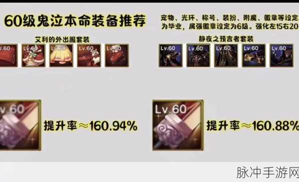 DNF手游攻略,黑暗的第一权能套装与第二权能套装选择指南