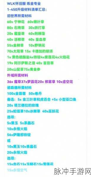 魔兽世界手游版,炼金术士的蜕变——转职之旅深度揭秘