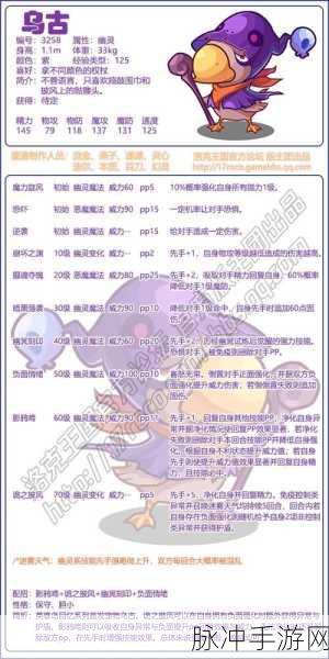 洛克王国深度攻略,小琮技能搭配全解析