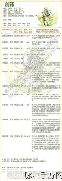 花与剑手游深度攻略,全面解析伙伴招募技巧及好感度等级提升