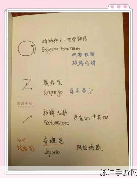 哈利波特魔法世界中的美食秘籍——食物咒语大揭秘
