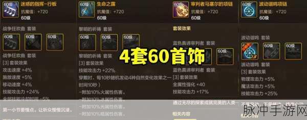 DNF手游逆袭之谷装备掉落全解析