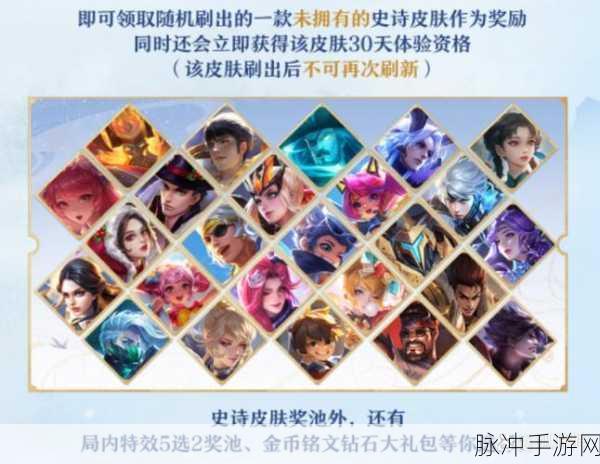 王者荣耀签到送皮肤全攻略，解锁限定与永久皮肤的秘密路径