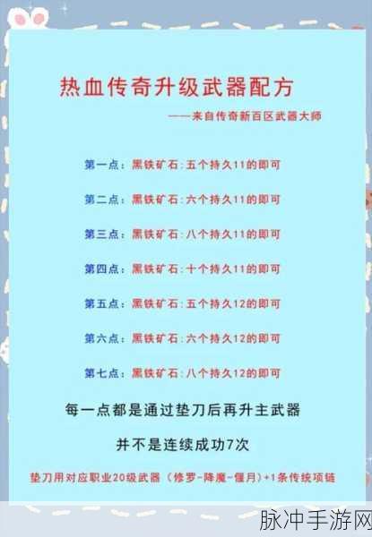 传奇世界深度攻略,揭秘装备魔化之秘