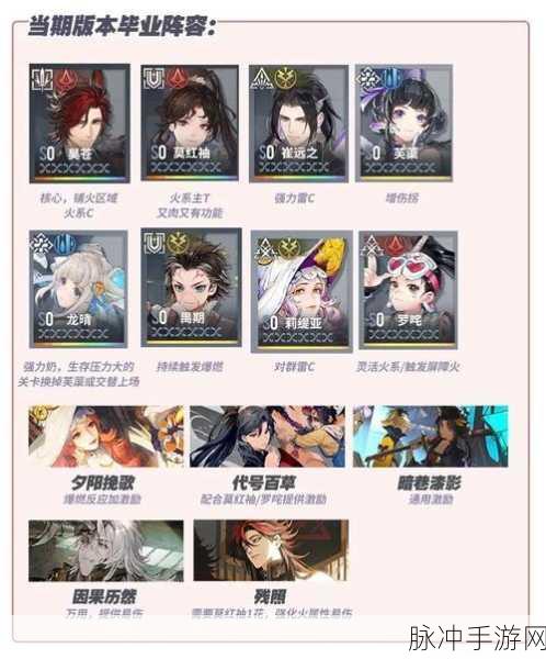 白荆回廊无敌阵容搭配全攻略，解锁你的制胜之道