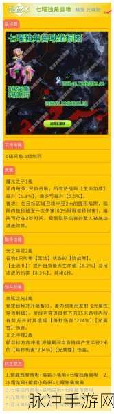 探秘创造吧！我们的星球，啾啾融合秘籍全攻略