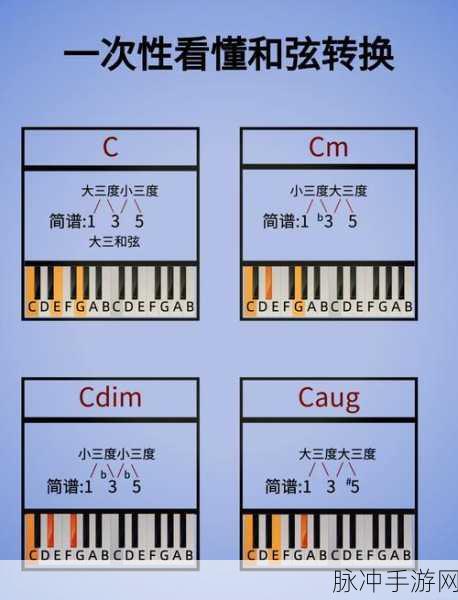 纯白和弦角色喜好揭秘与送礼攻略详解