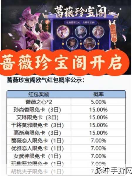 王者荣耀蔷薇之心兑换内测皮肤全攻略