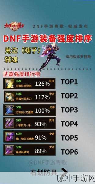 鬼泣手游毕业装备搭配全解析